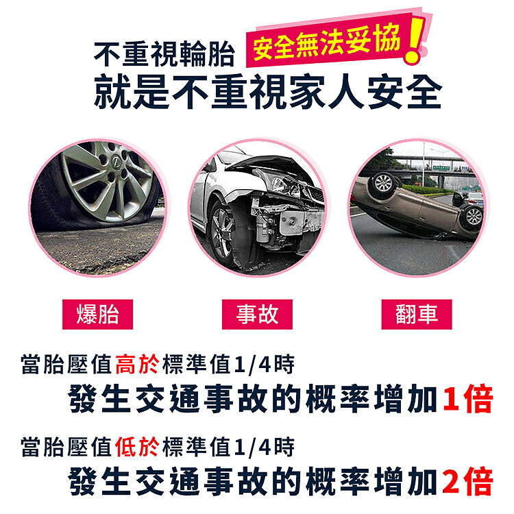全新一代升級款 金屬胎壓錶 胎壓表 胎壓計 胎壓器 可洩壓 機車 汽車 腳踏車 4