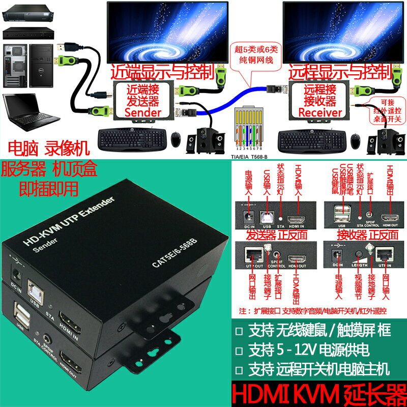 全網最低價~高清HDMI延長器帶USB KVM網線傳輸放大100米 音頻分離1對多開關機 1