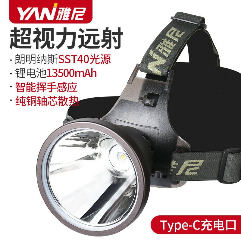 【超長續航強光】頭燈 頭戴式手電 LED礦燈 充電式頭燈 後置鋰電頭燈 遠射頭燈 戶外照明 登山露營 夜釣巡視 工作檢修 解放雙手