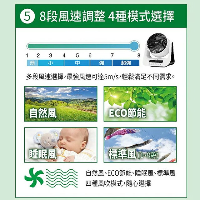 台灣三洋  SEF-GA08  DC智慧8吋循環扇 5