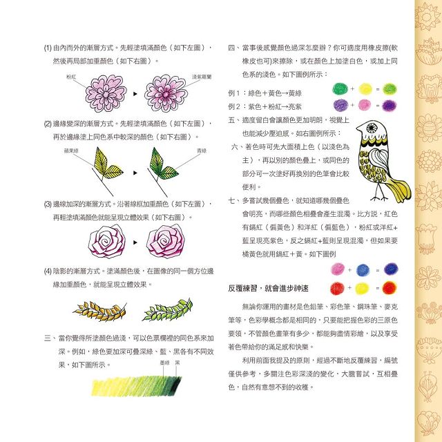 心の奇想：內在寧靜的綺麗幽幻【附贈：超萌「心情手繪貼」】 4