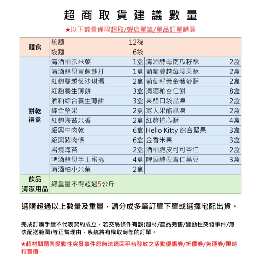 【台酒旗艦店】金牌FREE啤酒風味飲料-白桃烏龍-6入組(無酒精啤酒) 4