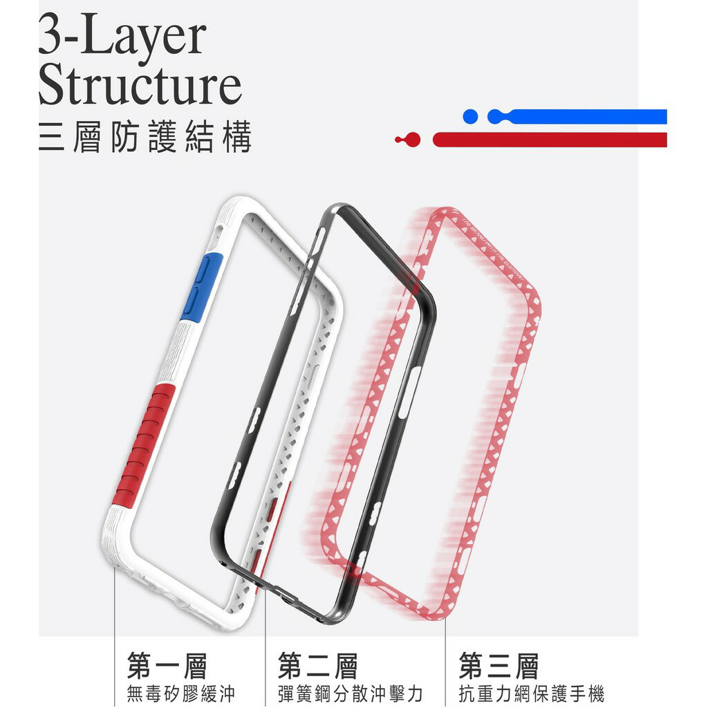 【APP13%點數】太樂芬 NMDer 抗污防摔手機殼 + 透明背板 + 保護貼 用於 iphone Xs XR i8 1