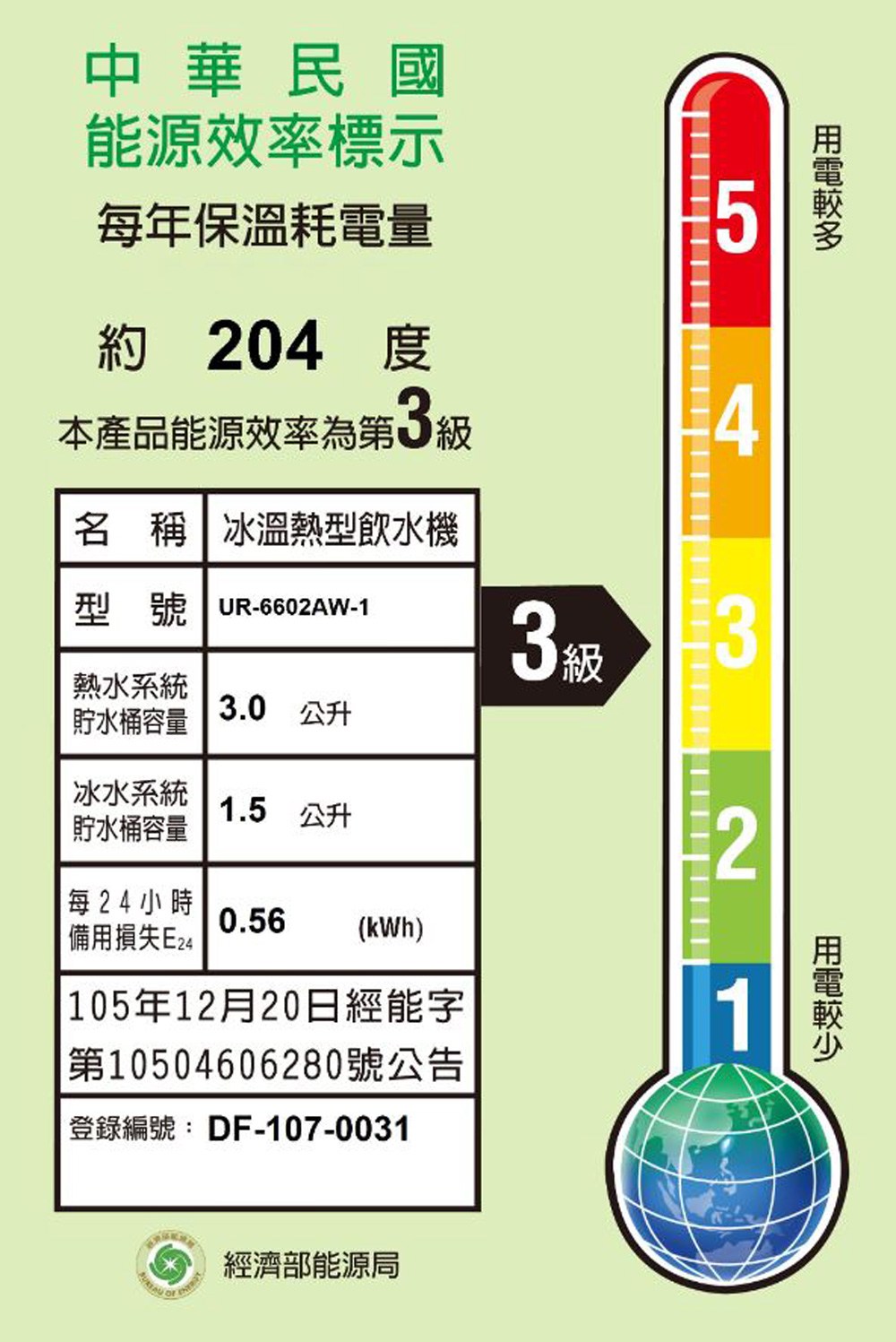 《贈專業安裝》 賀眾牌 UR-6602AW-1 桌上型極緻淨化飲水機 [冰溫熱] 6