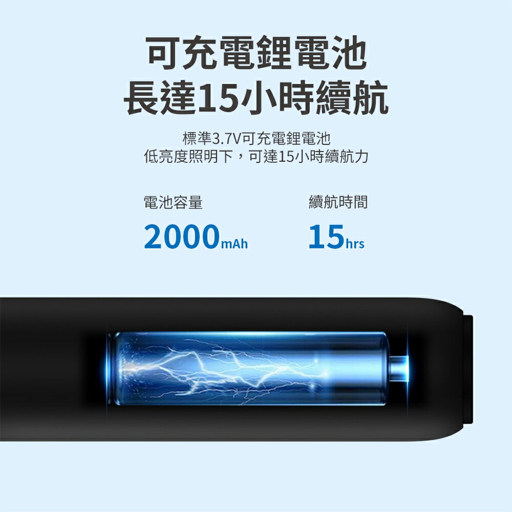 PHILIPS 飛利浦 IP44 強光手電筒 SFL1181 6