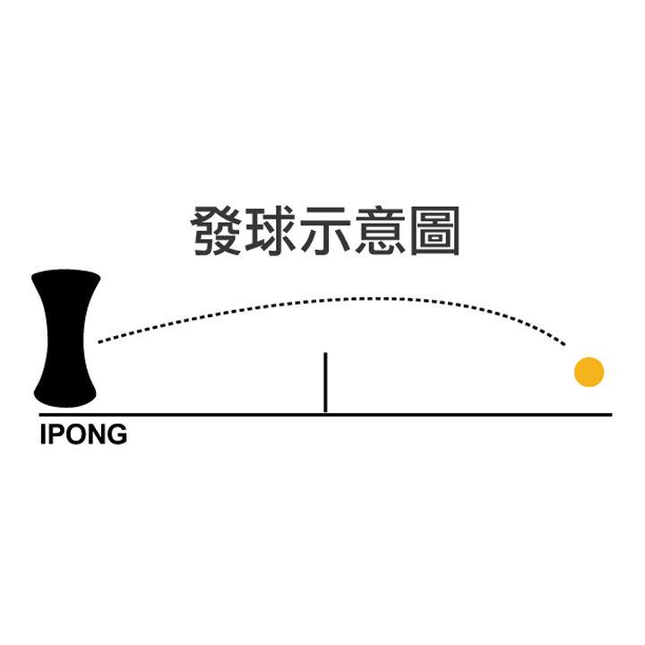 Ipong Mini CS-2030 拋球發球機 發球機