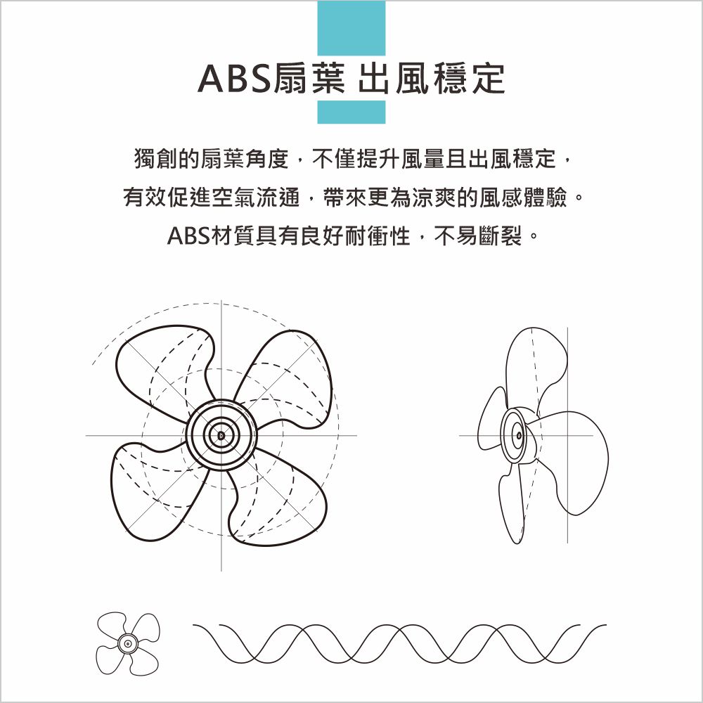 豪尚18吋強力型雙滾珠軸承純銅電機工業扇(HS-IF18L) 6