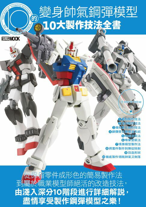 【電子書】變身帥氣鋼彈模型的10大製作技法全書