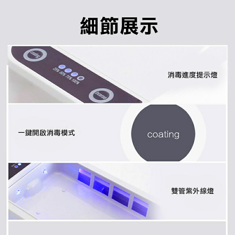 【少量現貨】【JIELIEN 傑聯】便攜型多功能紫外線除菌盒 紫外線殺菌 UV 5