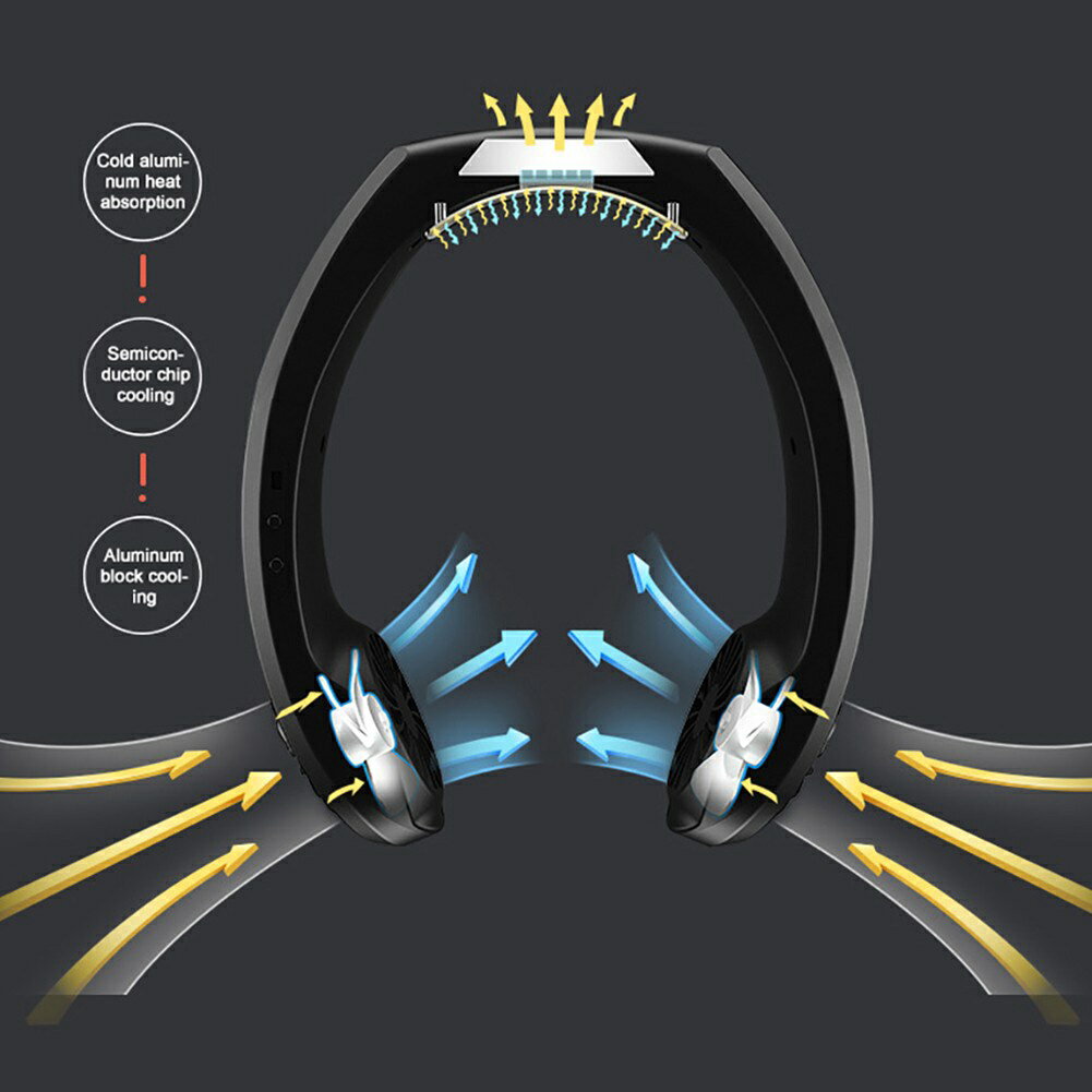 ▬IDI微型冷風機USB迷你冰片便攜掛式空調風扇掛脖子風扇 2