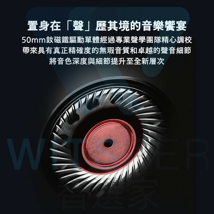 【PHILIPS飛利浦】Fidelio系列 X2HR 耳罩式耳機 7