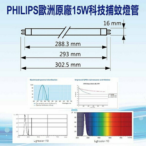【友情牌】電擊式捕蚊燈 VF-1572 2