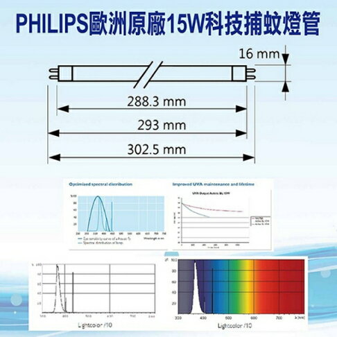【友情牌】電擊式捕蚊燈 VF-1572 2