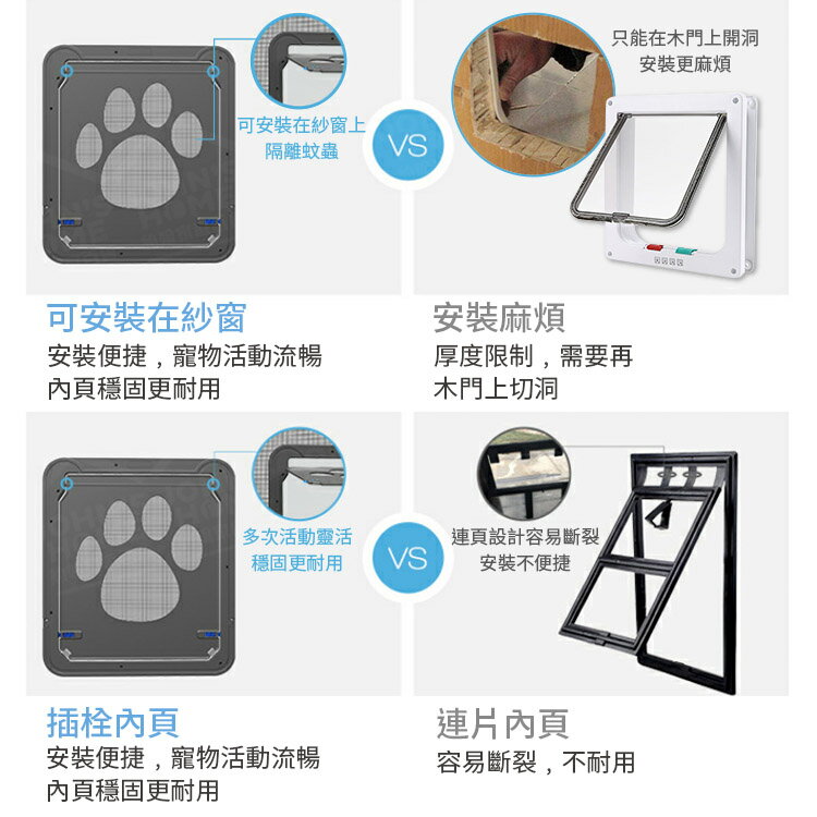 寵物紗窗門 多規格 優質尼龍網 防抓咬磁鐵定位 多功能寵物門 活動紗門 貓門狗門 貓洞狗洞【BE0209】《約翰家庭百貨 5