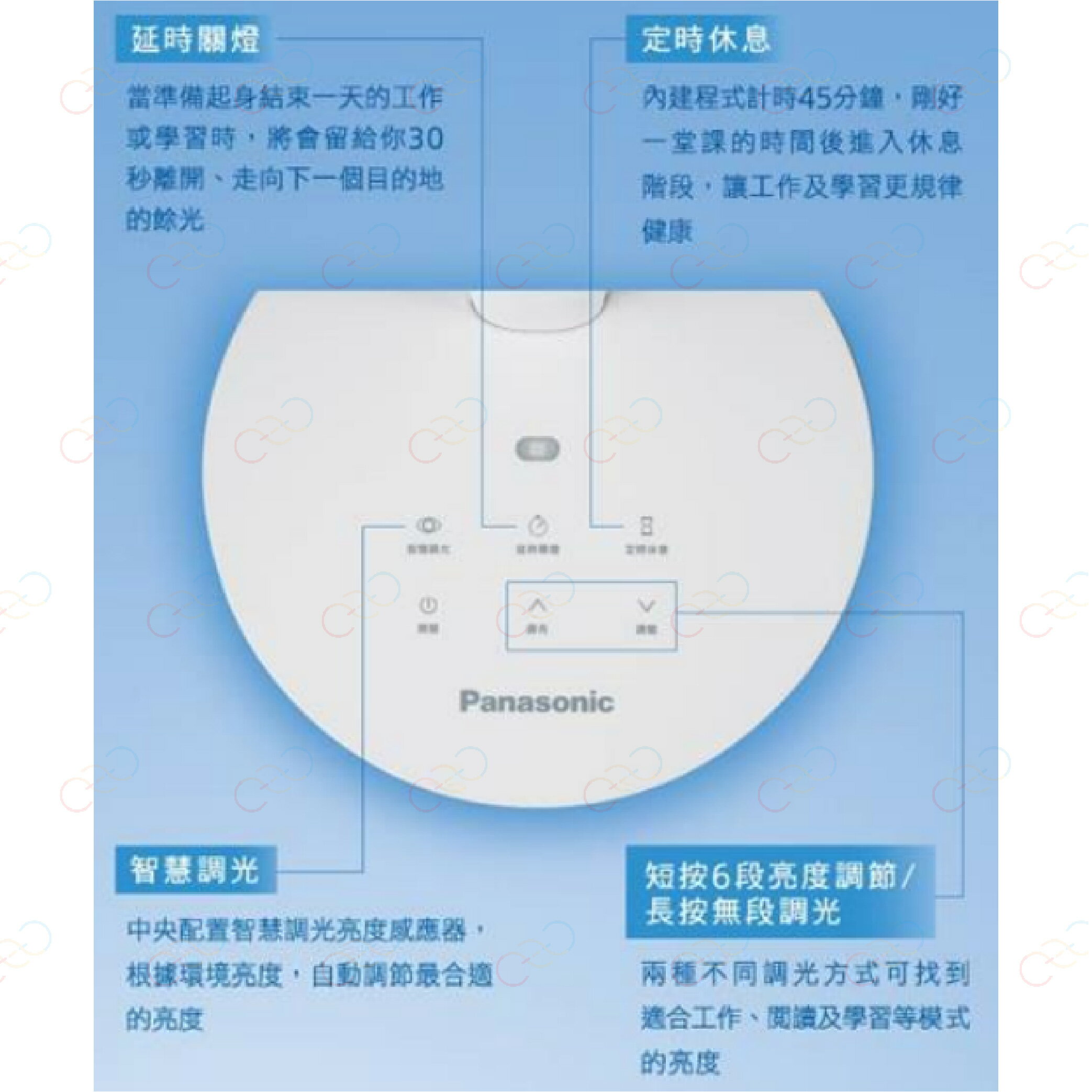 Panasonic 國際牌 LED N系列 護眼檯燈 HHGLT042109 書桌燈 電腦燈 (A Light) 3
