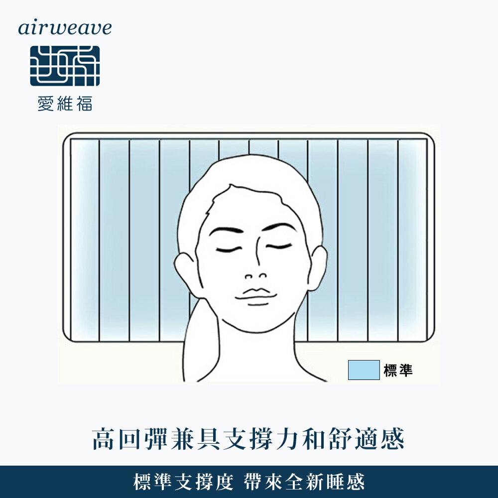 airweave 愛維福｜標準枕 可調整高度 (可水洗 支撐力佳 分散體壓) 2