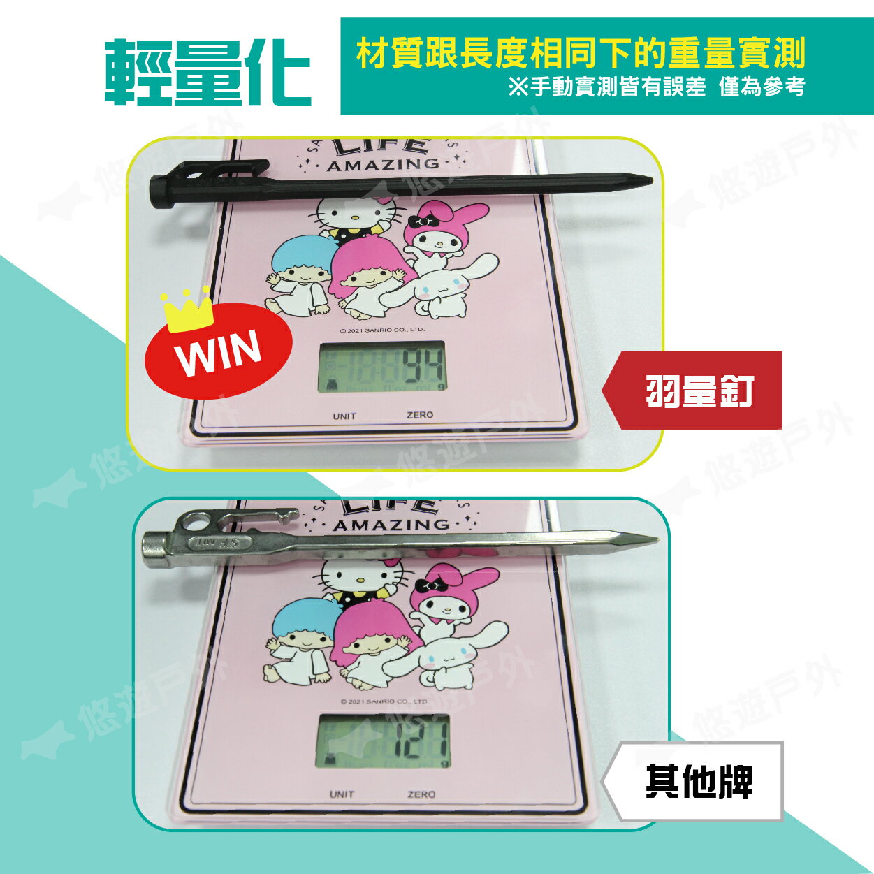 【TKS】TK羽量釘 20cm 27cm 營釘 不鏽鋼釘 不鏽鋼營釘 輕量化高硬度 台灣專利品牌 悠遊戶外 6