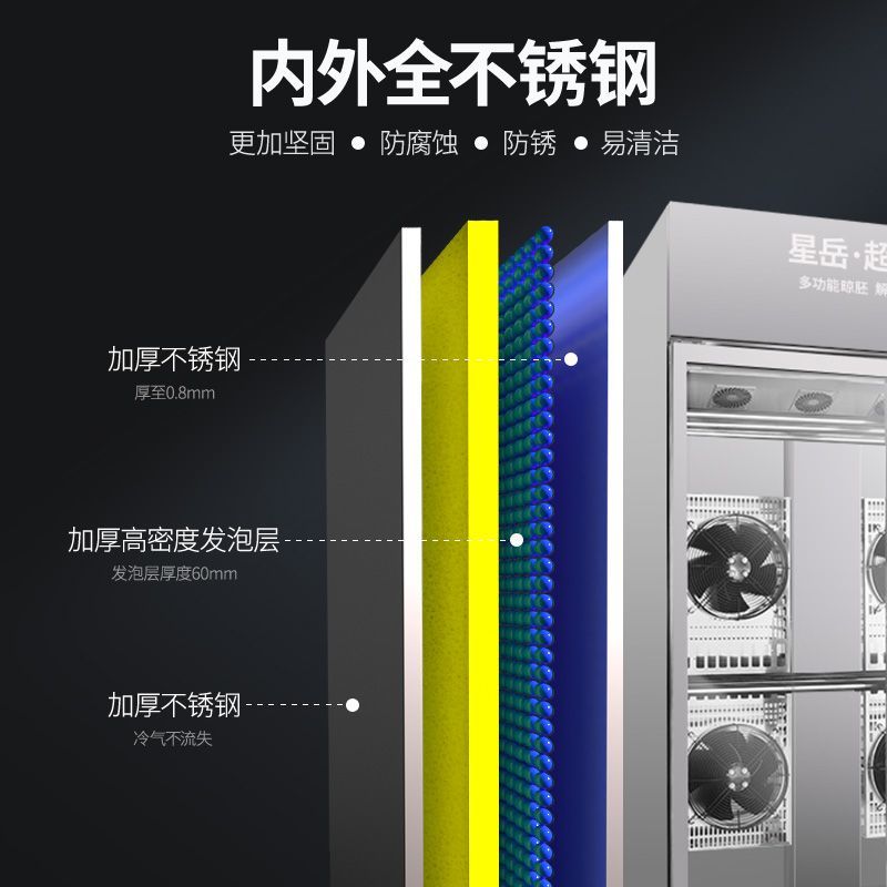 星岳晾鴨風干柜烤鴨晾鴨柜燒鵝燒鴨風干機商用涼鴨胚機智能晾胚柜 5