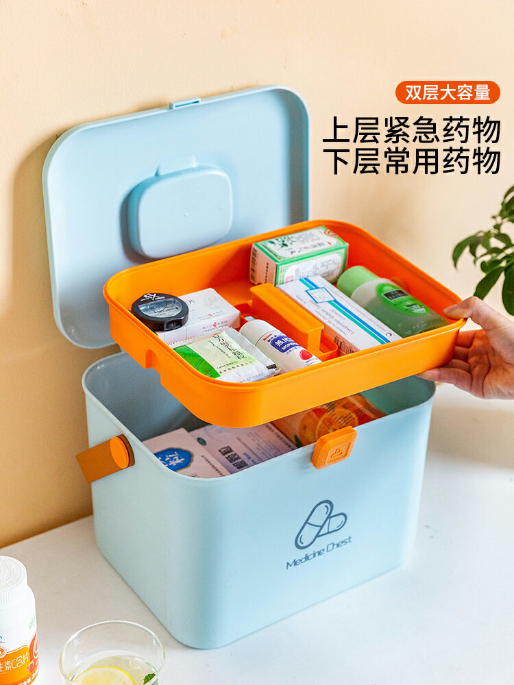 摩登主婦家用藥箱大容量兒童藥品收納盒家庭裝專用急救包醫藥箱
