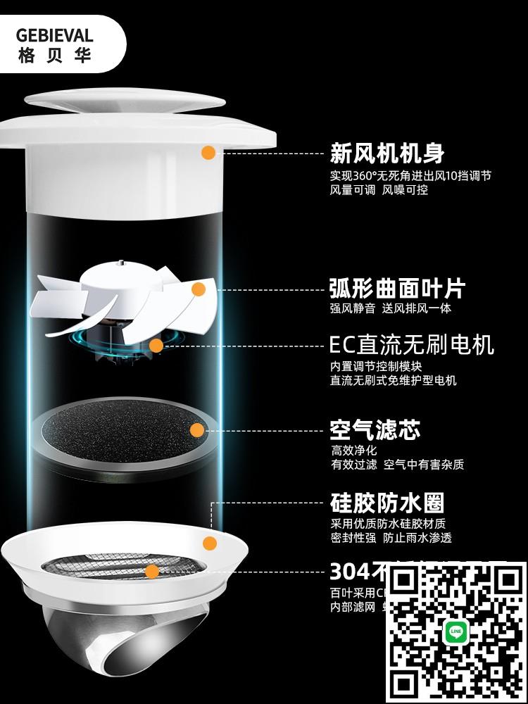 壁掛穿墻一體新風機系統家用靜音臥室調速排氣換氣扇通風管道抽風