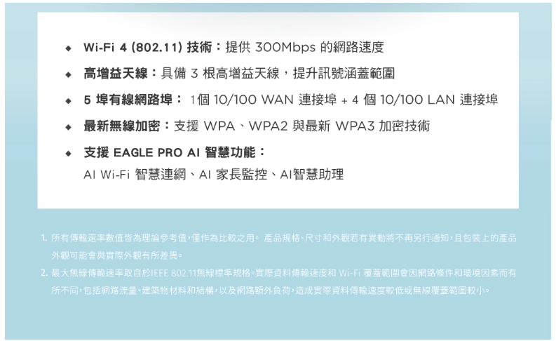 D-Link 友訊 R04 N300 EAGLE PRO AI 智慧無線路由器 wifi分享器 2
