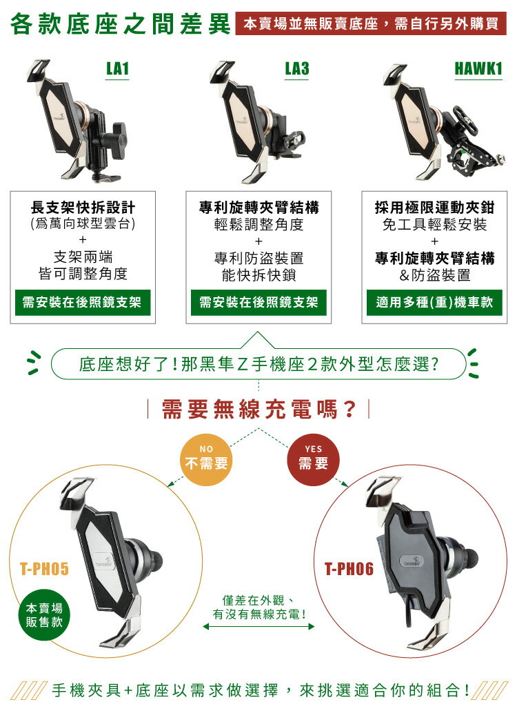 又敗家@台灣TAKEWAY逆磁浮減震版黑隼Z重機車手機夾座T-PH05B-AnvR(適長途旅行/環島/外送員/跑業務)摩托車手機夾-重車教士推薦【全館299超取免運】【APP下單點數4倍送】 8