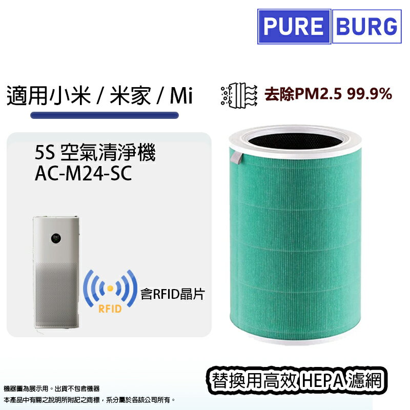 適用Mi/小米/米家5S空氣清淨機AC-M24-SC除臭活性碳HEPA網濾濾芯