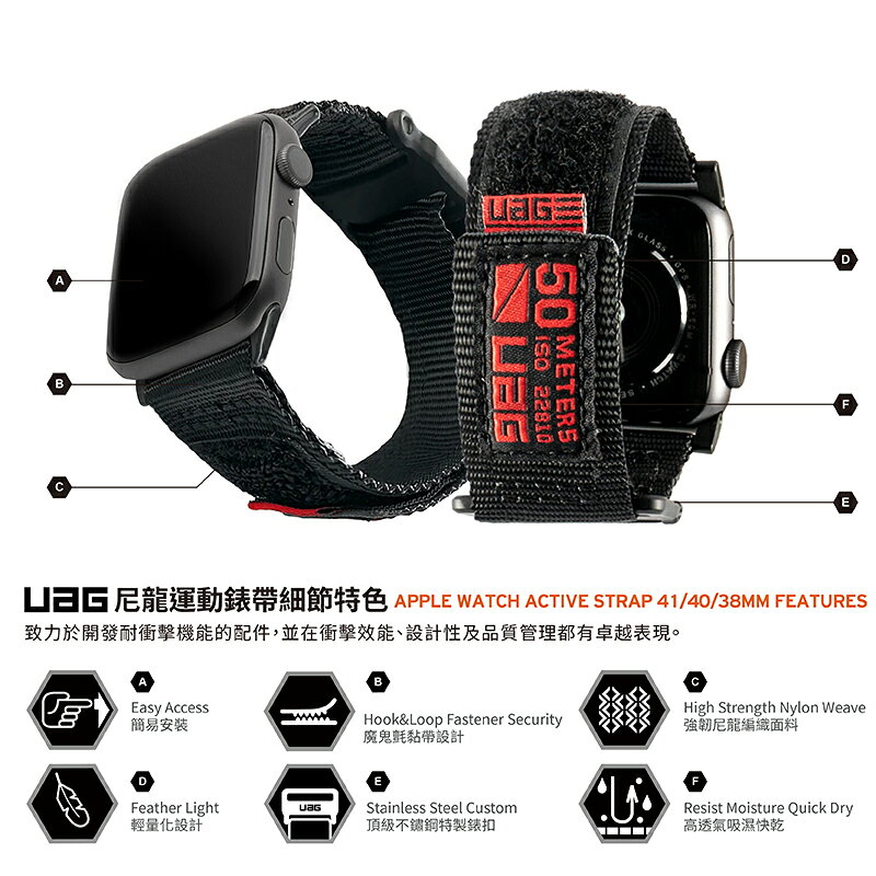 UAG Apple watch 38 40 42 44 45 41 mm 不鏽鋼 扣環 時尚 尼龍 腕帶 錶帶 3