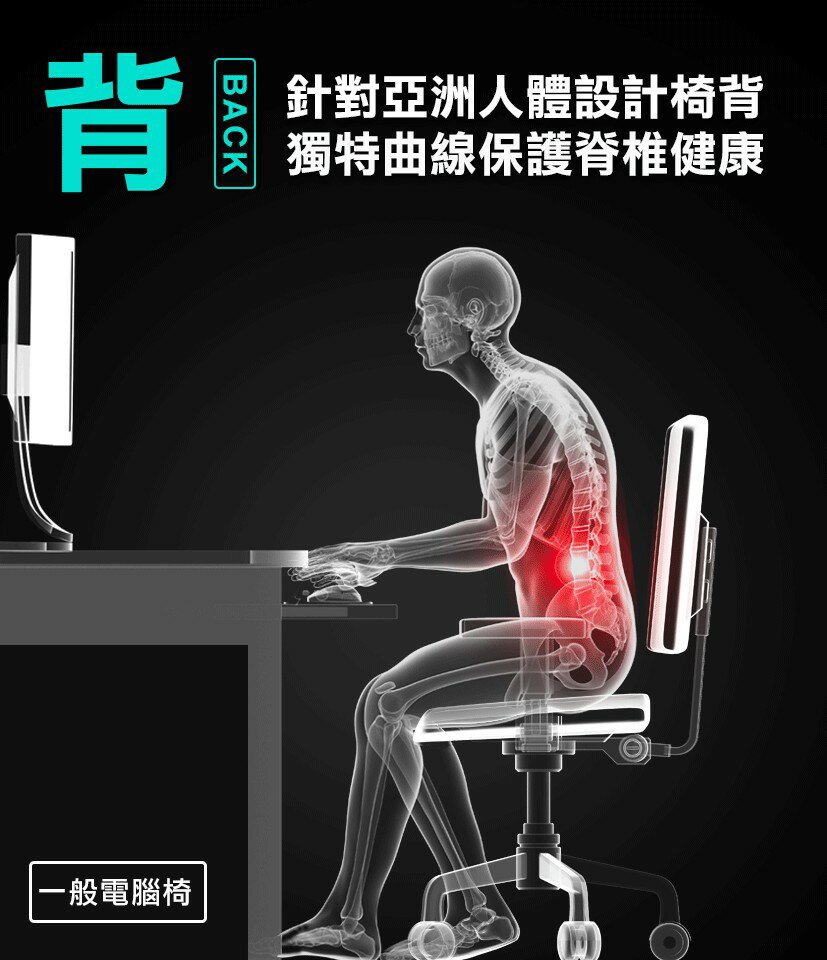 【FUTURE LAB. 未來實驗室】7D人體工學躺椅 電競椅 躺椅 電腦椅 辦公椅 人體工學椅【JC科技】 3
