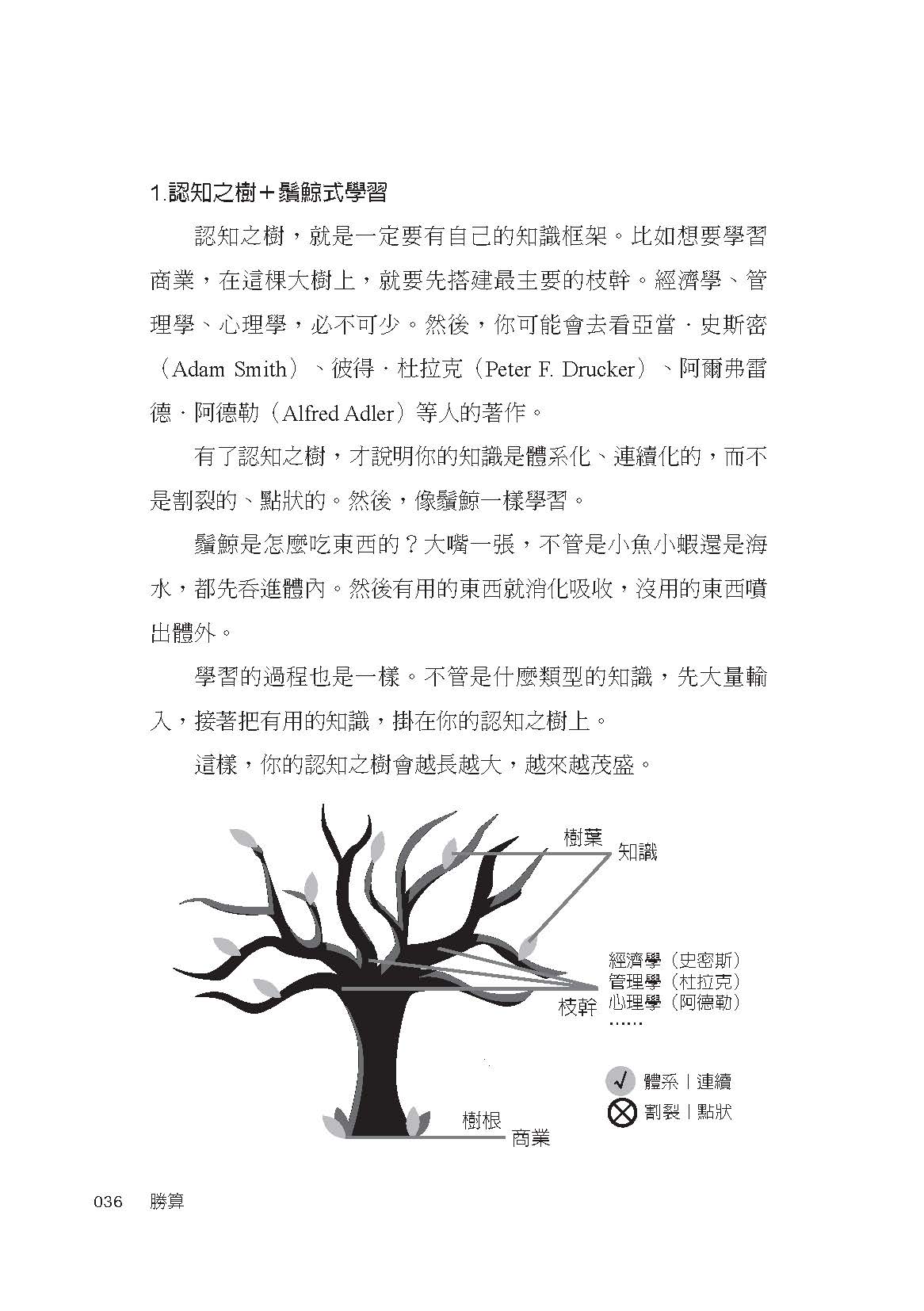 勝算：用機率思維找到可複製的核心能力，掌握提高勝算的底層邏輯 7
