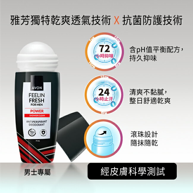 雅芳乾適防汗制汗體香劑75ml(For Men)