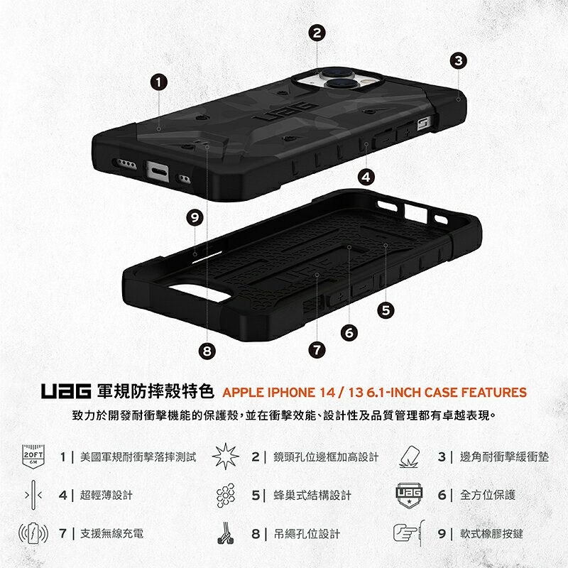 UAG 耐衝擊 一般版 迷彩黑 防摔殼 手機殼 保護殼 適用 iPhone 14 plus Pro Max 1