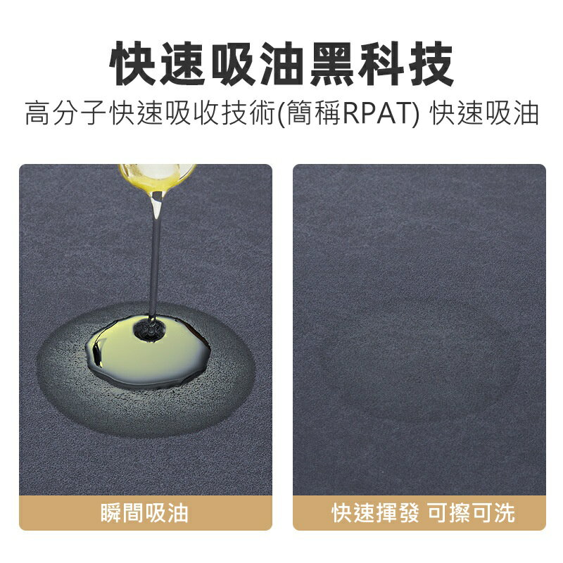 【花屋】台灣現貨 24H出貨 地毯地墊 可擦洗防油污廚房地墊 玄關 麂皮絨環保皮革防水防滑廚房墊 1