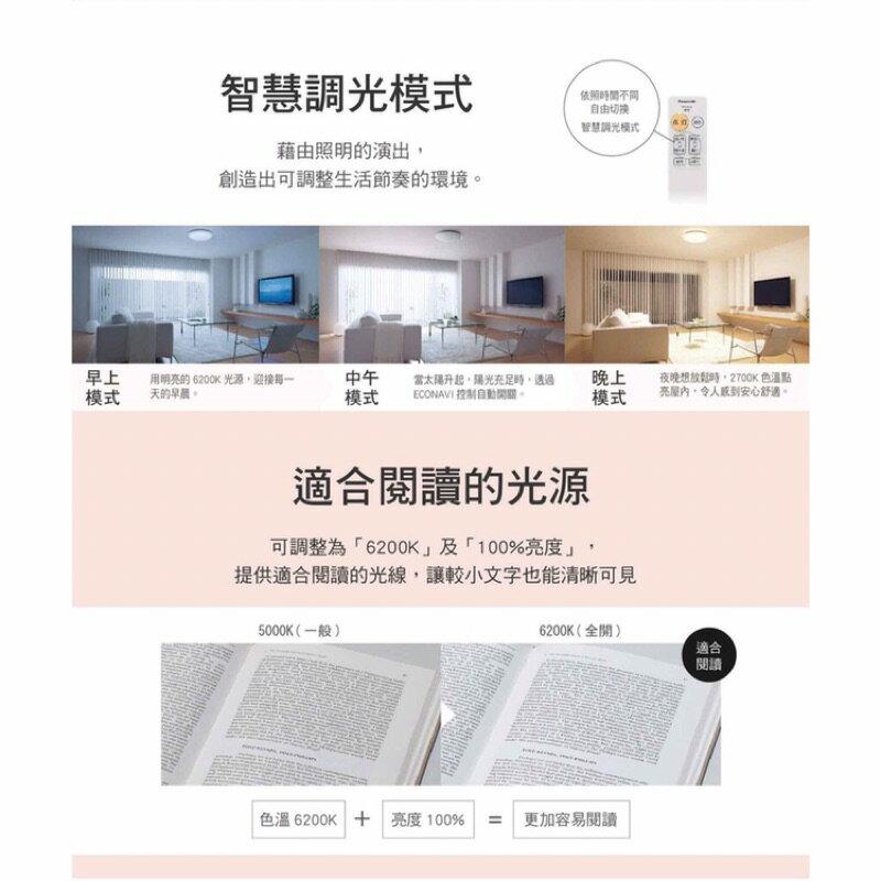 免運 國際牌 LED 32.5W 遙控 吸頂燈 適用 5坪 LGC31116A09 金線 Panasonic (A Light) 2