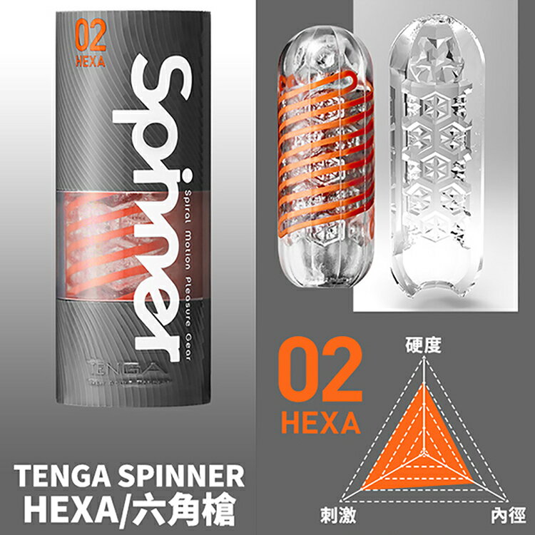 TENGA SPINNER自慰器-02-HEXA/六角槍【本商品含有兒少不宜內容】