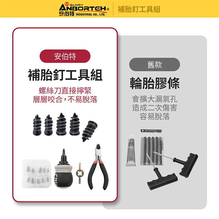 【安伯特】補胎釘工具組 (緊急處理 快速補胎 修補工具) 8