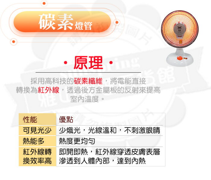 【快速出貨】LAPOLO 藍普諾 11吋 碳素 電暖器 LA-2501 電暖爐 暖爐 暖暖包 4