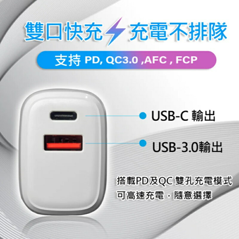 20W2孔U090充電器【緣屋百貨】天天出貨 充電器 豆腐頭 雙孔充電器 閃充頭 快充頭 USB-C USB3.0 4