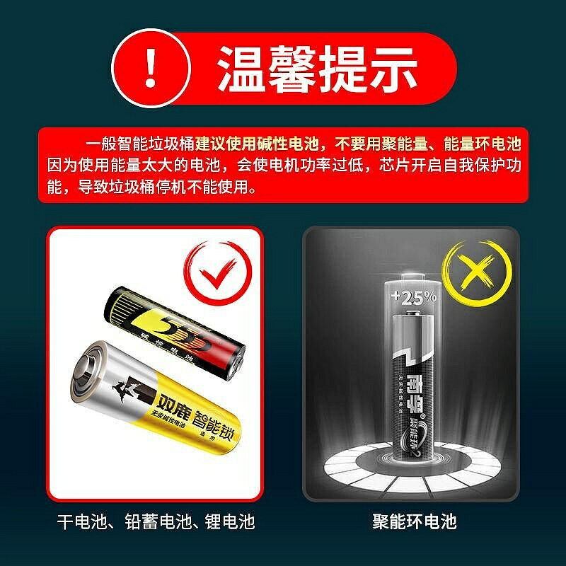 現貨：小米2024新款感應垃圾桶自動家用衛生間廁所廚房帶蓋電動