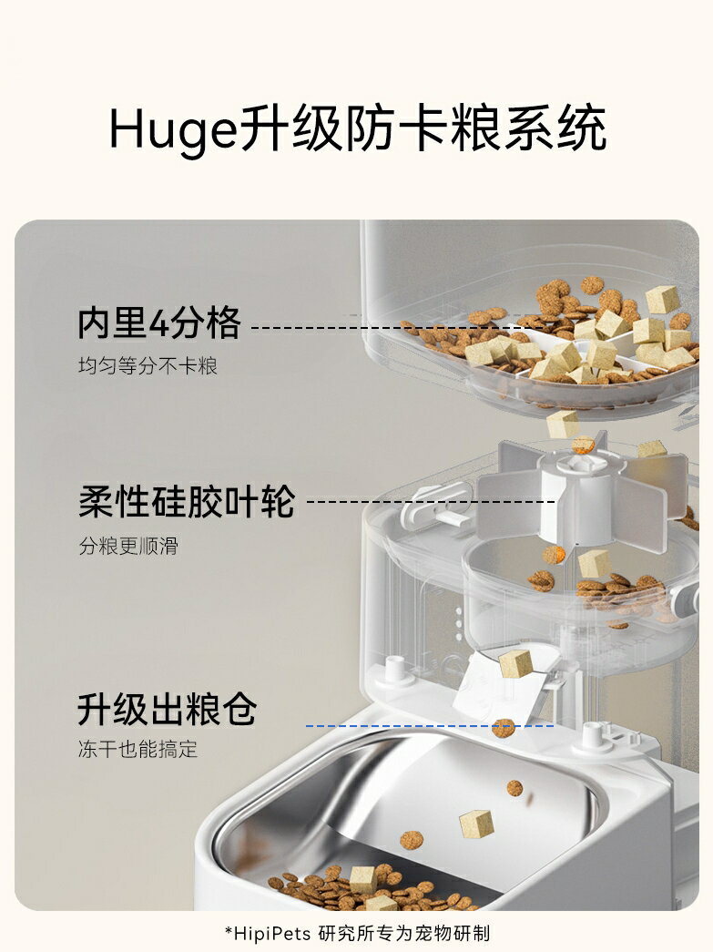【超多款式咨詢客服】嬉皮狗自動喂食器貓咪智能遠程控制貓糧狗狗糧定時定量寵物投食機 2