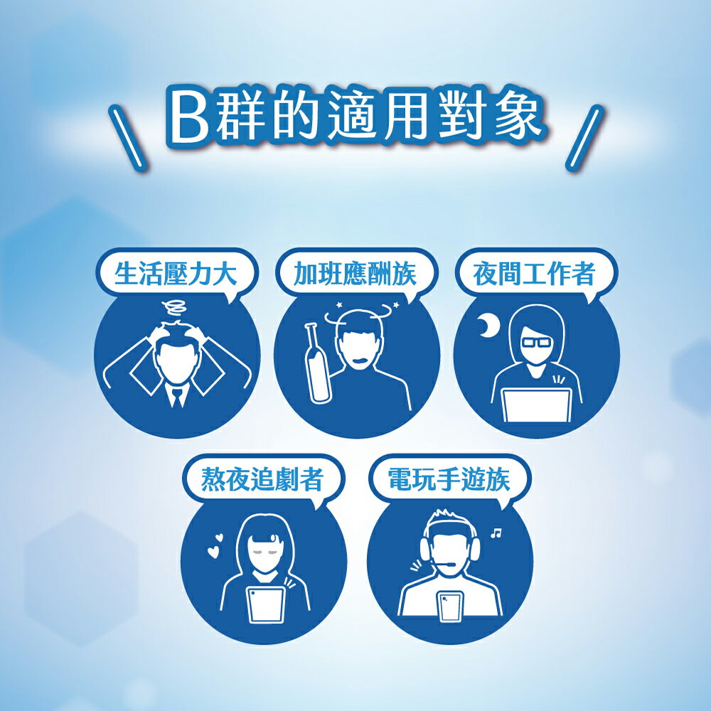 克補 克補加鋅100錠 歐美藥局 7