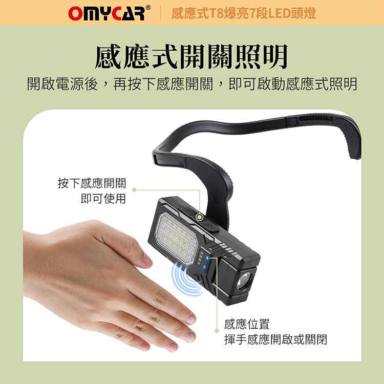 【OMyCar】感應式T8爆亮7段LED頭燈 (一年保固) 停電 超強光 釣魚頭燈 登山頭燈 工作燈 7