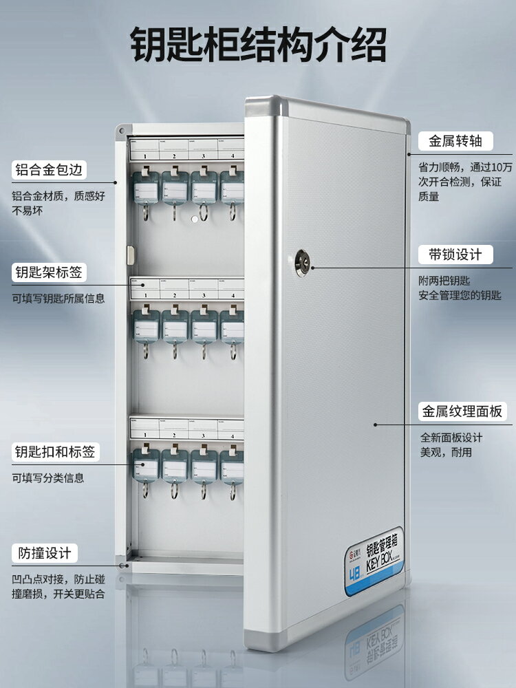 鑰匙箱 鑰匙盒 收納盒 鑰匙箱壁掛式管理盒房產中介汽車鑰匙櫃收納鎖匙箱掛墻鑰匙盒門口『ZW0150』