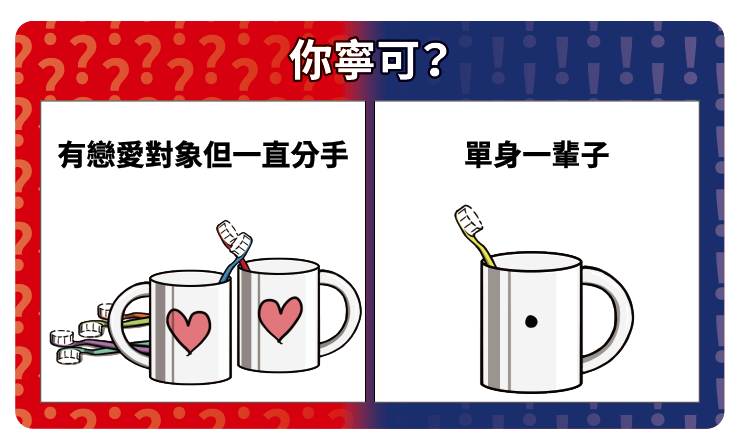 《殘酷二選一》問題牌卡 8