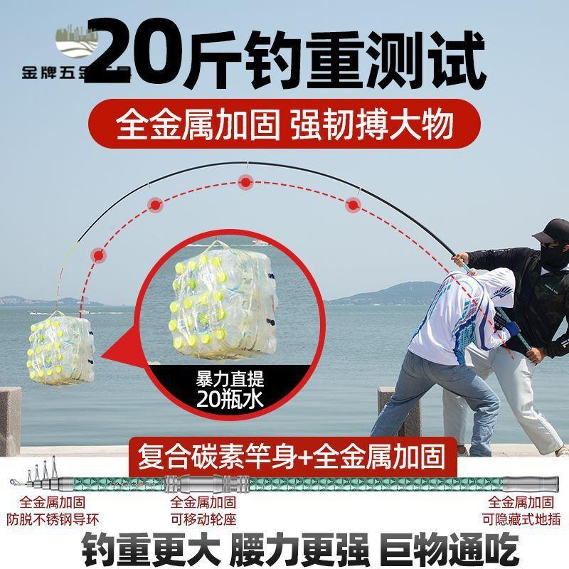 海竿套裝組合海釣竿 魚竿 拋竿甩竿超硬遠投竿鰱鳙套裝工wj8081