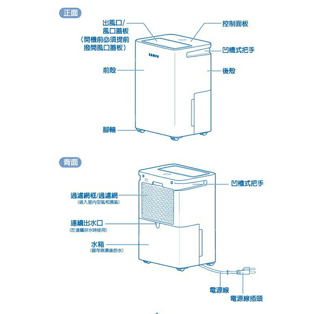 SAMPO聲寶 AD-S512T 簡約輕巧6L除濕機 8