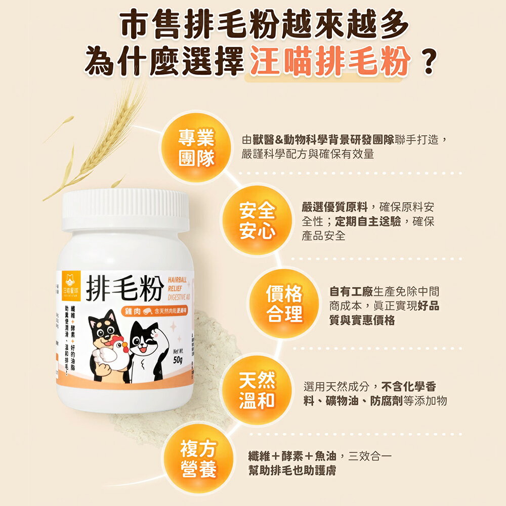 汪喵星球排毛粉 化毛粉 貓咪排毛 天然植物纖維& 酵素 50g 3