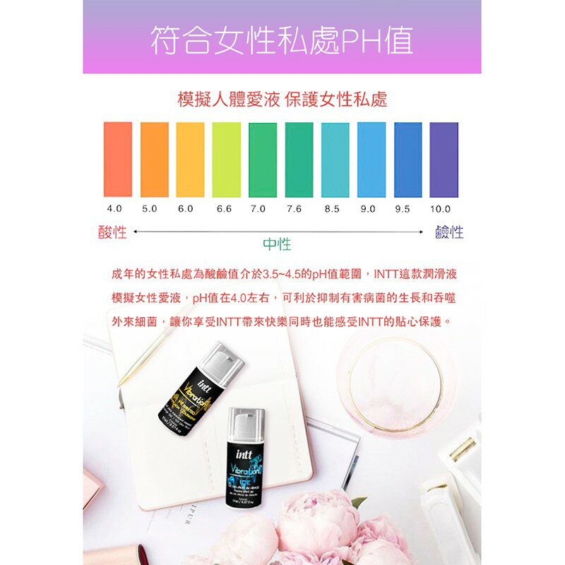巴西Intt Vibration 跳跳糖爆跳式高潮液 草莓 巧克力 伏特加 泡泡糖 冰爽 可口交 送跳蛋 情趣用品 高潮液 8