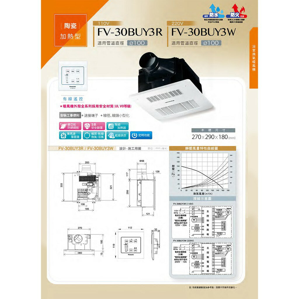 國際牌 Panasonic 陶瓷加熱 浴室暖風乾燥機(有線遙控) FV-30BUY3R / FV-30BUY3W【領券滿額再折千12/31止】 5
