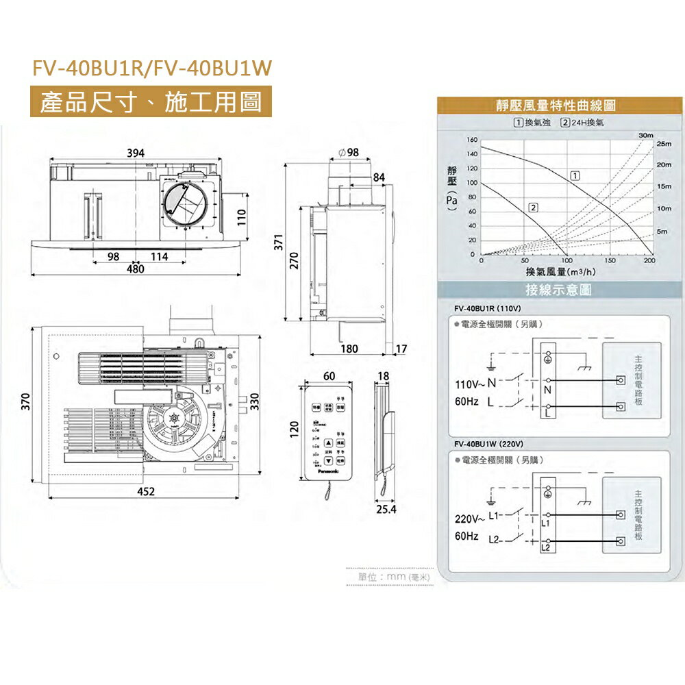 Panasonic 國際牌 FV-40BU1R / FV-40BU1W 陶瓷加熱 浴室暖風乾燥機 無線遙控 不含安裝【領券滿額再折千12/31止】 2